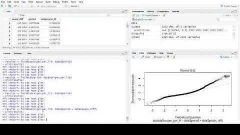 R Programming Part 13 Regression Residuals