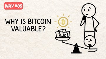 Why Bitcoin Has Value | Scarcity, Halving & Digital Gold Explained