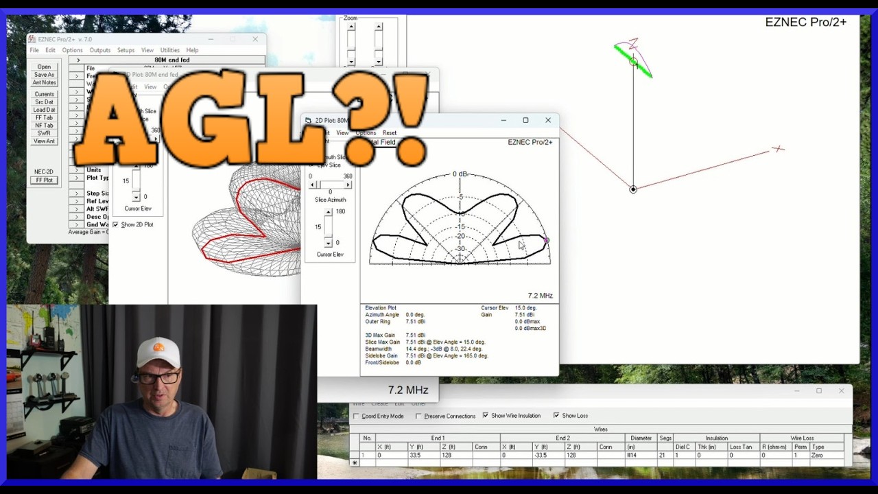 What's the big deal about antenna height?