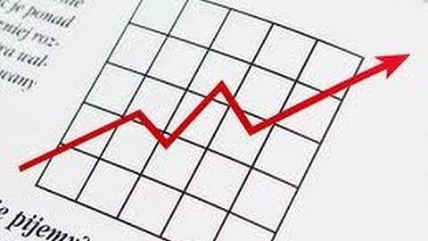 S&P 500 VIX How to Trade the Fear Indicator and Volatility Index VIX Fear Indicator