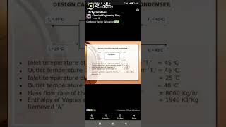 Condenser design calculation