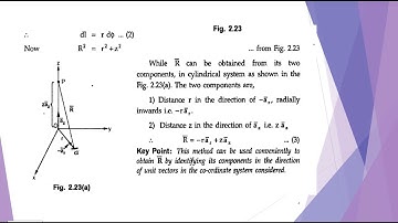 KTU|EE 302(S6EEE)&EET 204 (S4 EEE) |EMT|MODULE 2 |ELECTRIC FIELD DUE TO CHARGED CIRCULAR RING |