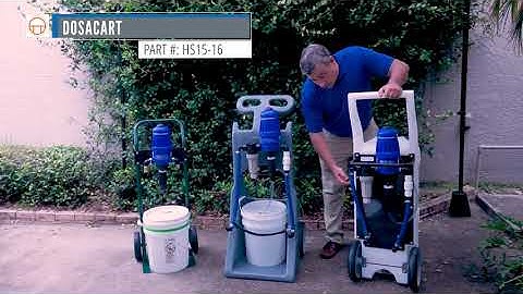 Mobile Carts presented by Jose Rodriguez