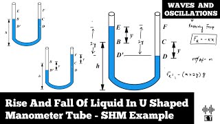 Rise And Fall Of Liquid In U Shaped Manometer Tube | SHM Example | Waves And Oscillations