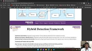 Information A Behaviour Driven Approach to Insider Threat Detection in Organizational System CSE Cyber Security  News