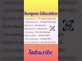 spokenEnglish #easyenglisheveryday #telugulanguage #trending #englishlearningclass #education