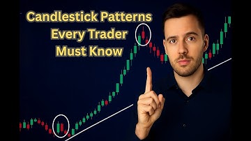 Candlestick Patterns Every Trader Must Know