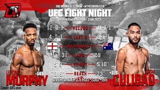 Lerone Murphy vs. Josh Culibao UFC London Fight Breakdown