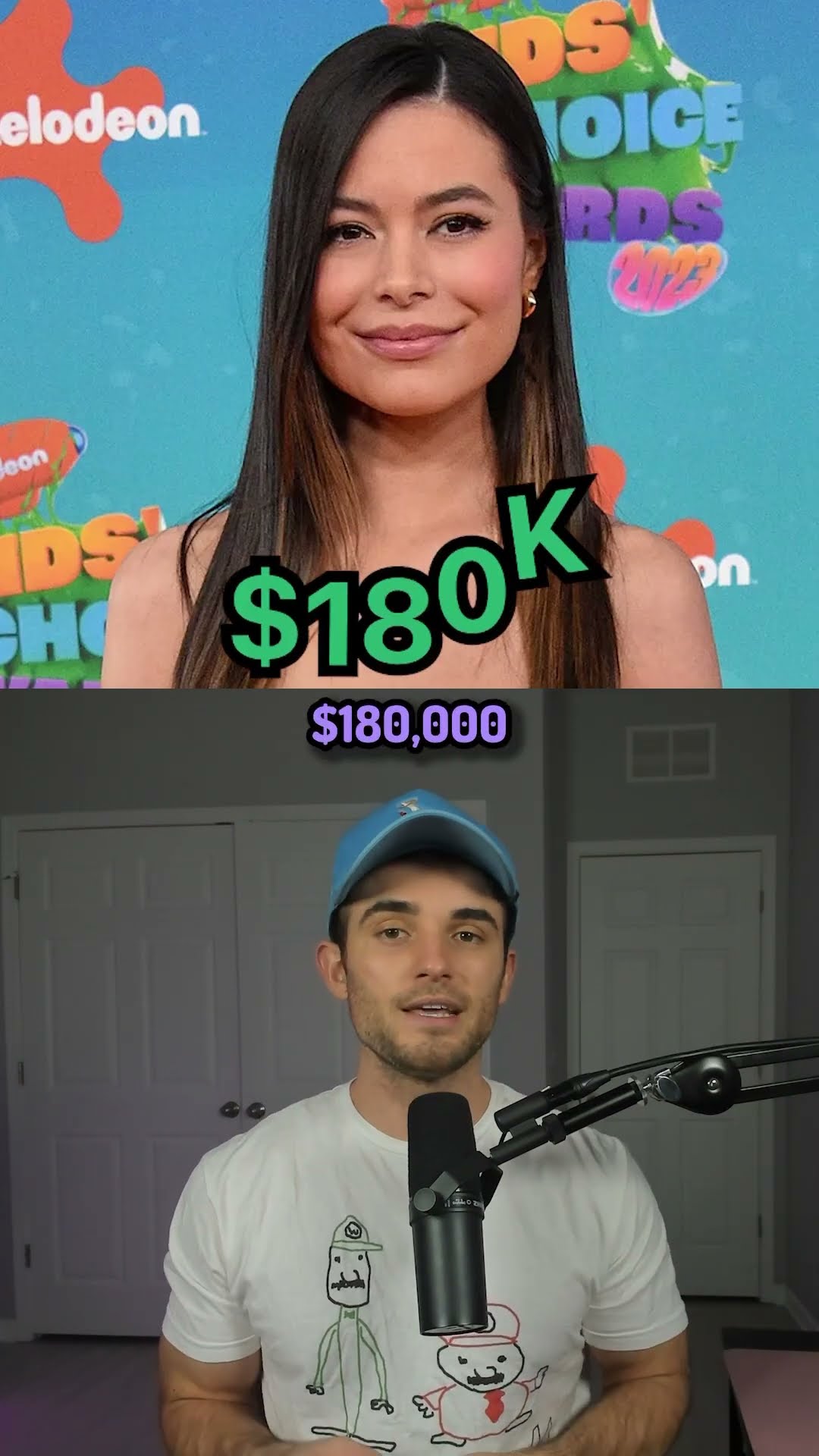 Highest Paid Child Actors