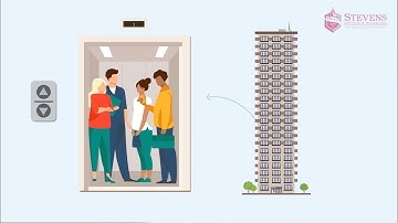 Nature Inspired Algorithms – CS590 M3 – Stevens Institute