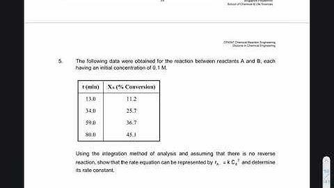 CP5097 Chapter 3. Determination of rate equation using Integral Method