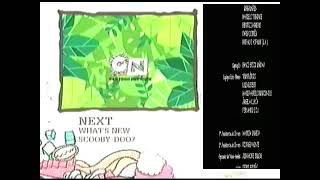 Orfeu (1999) Cartoon Network Split Screen Credits (2008, Fake)