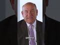 How the Fed affects the stock market #Shorts