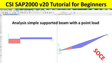 CSI SAP2000 v20 Tutorial for beginners | Analysis simple supported beam with a point load in SAP2000