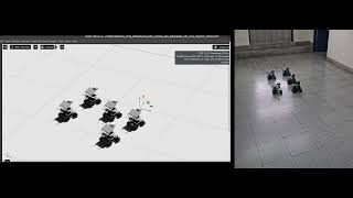 Five-Robot Formation Control Demonstration (Simulation and Real-World Experiments)