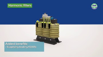 Installation of Harmonic Filter