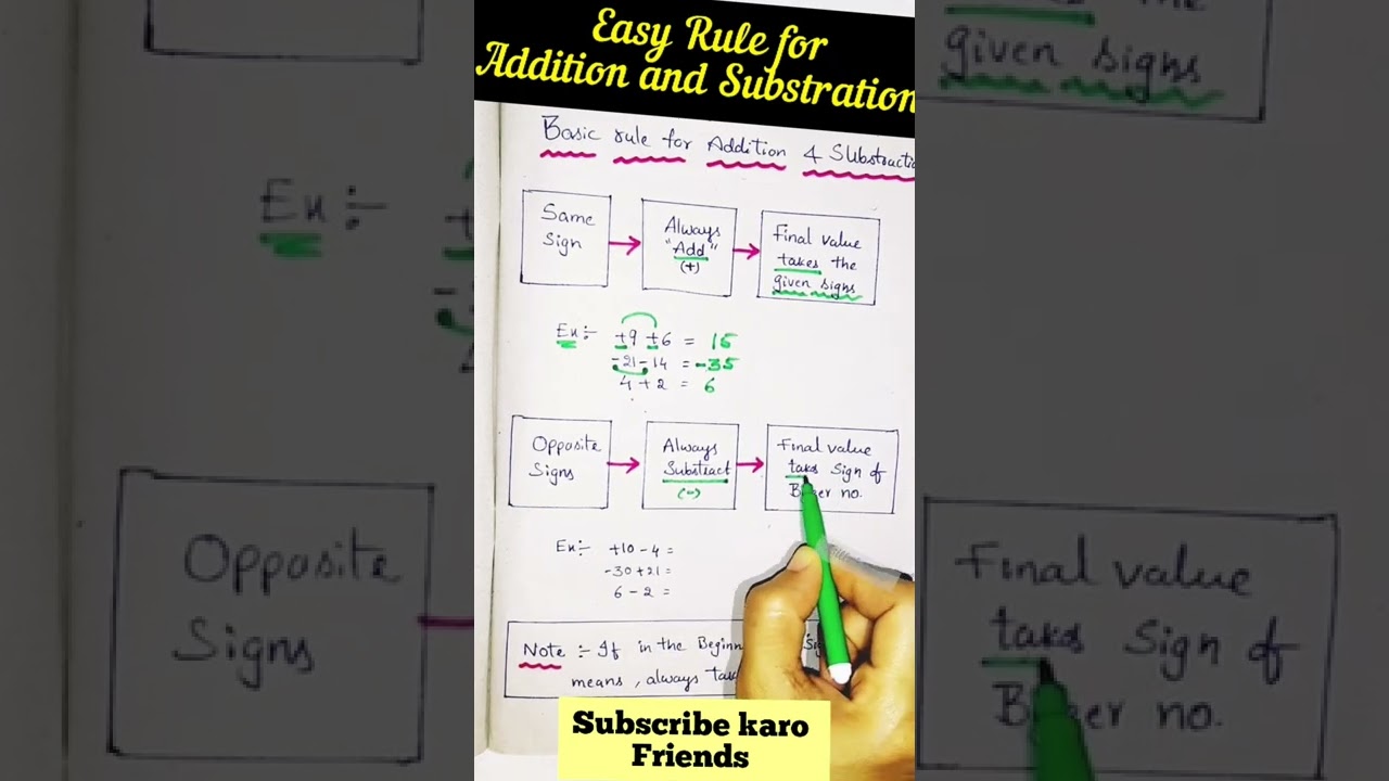 Easy Rule for Addition and Substration|Basic Maths|Tips&Tricks|BeginnerMaths 