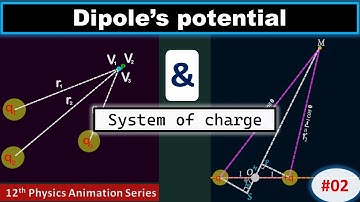 Electric Potential due to a Dipole and Multiple Charges at different position