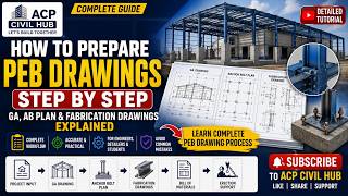How to Prepare PEB Drawings Step by Step | GA, AB Plan & Fabrication Drawings Explained