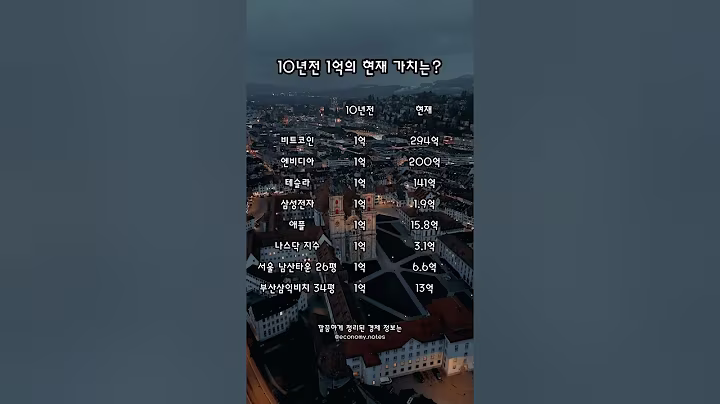 10년전 1억의 현재 가치는?