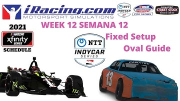 iRacing Week 12 Oval fixed setup Guide