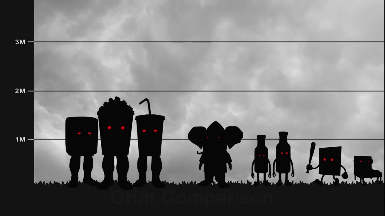 ITALIAN BRAINROT: The DEFINITIVE 2024 Hierarchy (Full Voice + Height Analysis)