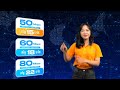 🔴 LIVE | NSM ISP FT vs អតីតសិស្សវិទ្យាល័យហ៊ុនសែនជម្ពូវ័ន | Friendly Match | Next Play Live