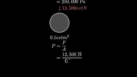 The flywheel of an engine has moment of inertia 1.60kg • m^2 about its rotation axis.