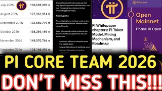 PI CORE TEAM UPDATE: Pi Network Price Prediction 2026, Pi Network KYC Disaster, Binance Data Shows