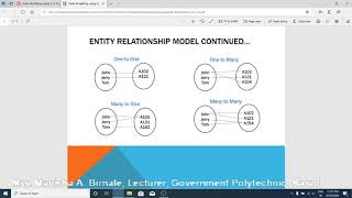 U1 ER Model L5