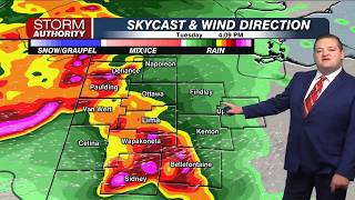 Chief Meteorologist Conner Prince's Monday Evening Forecast: August 10, 2026