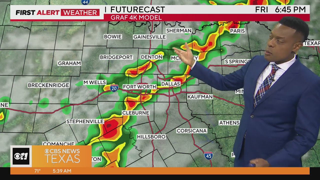 Weather Alert Friday afternoon and evening for North Texas - YouTube