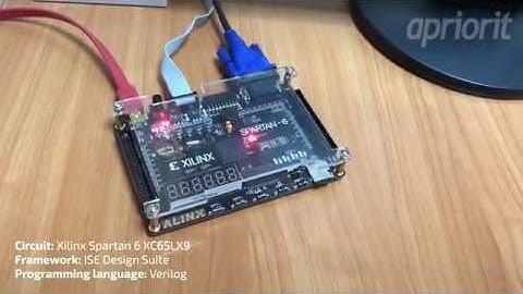 VGA Driver Based on FPGA