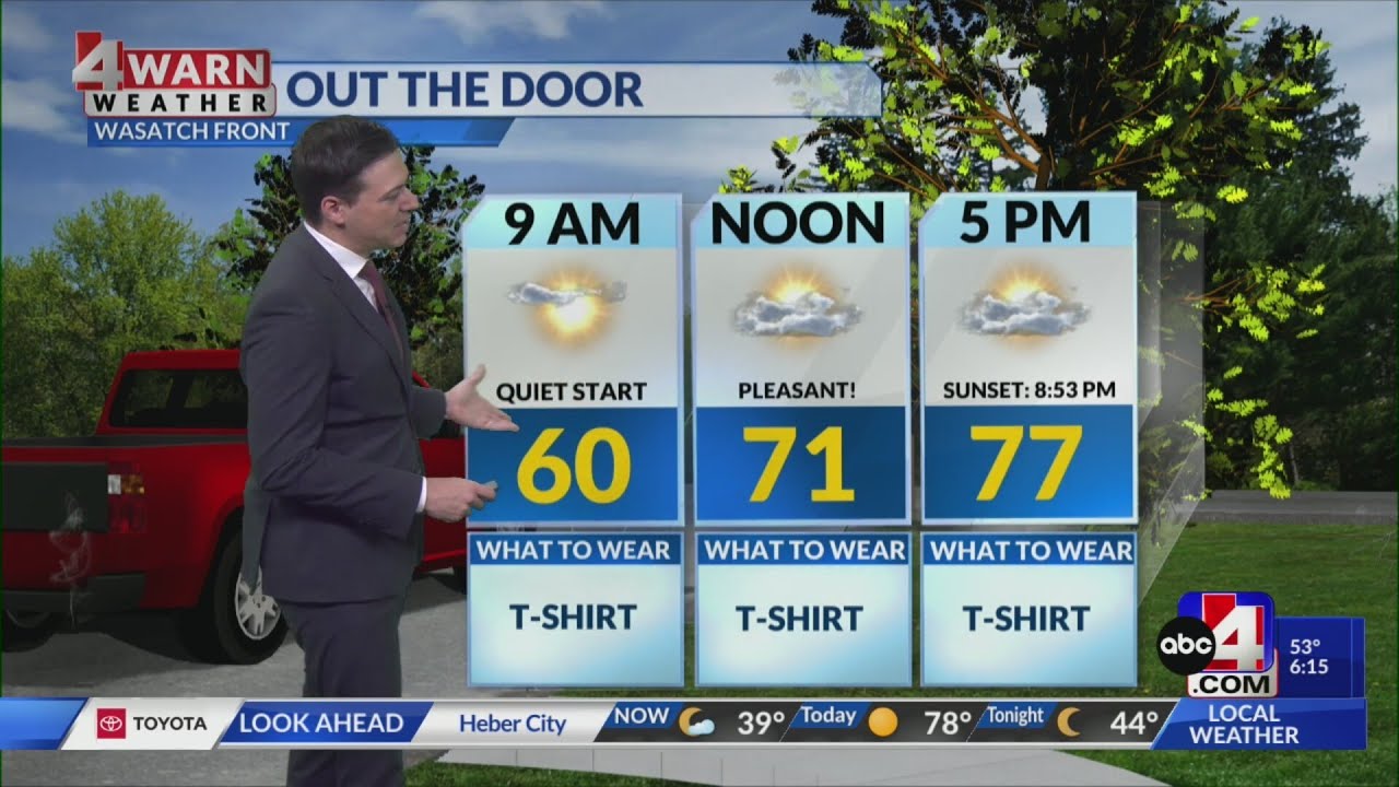 Rebounding temperatures to close the work week with a few showers ...