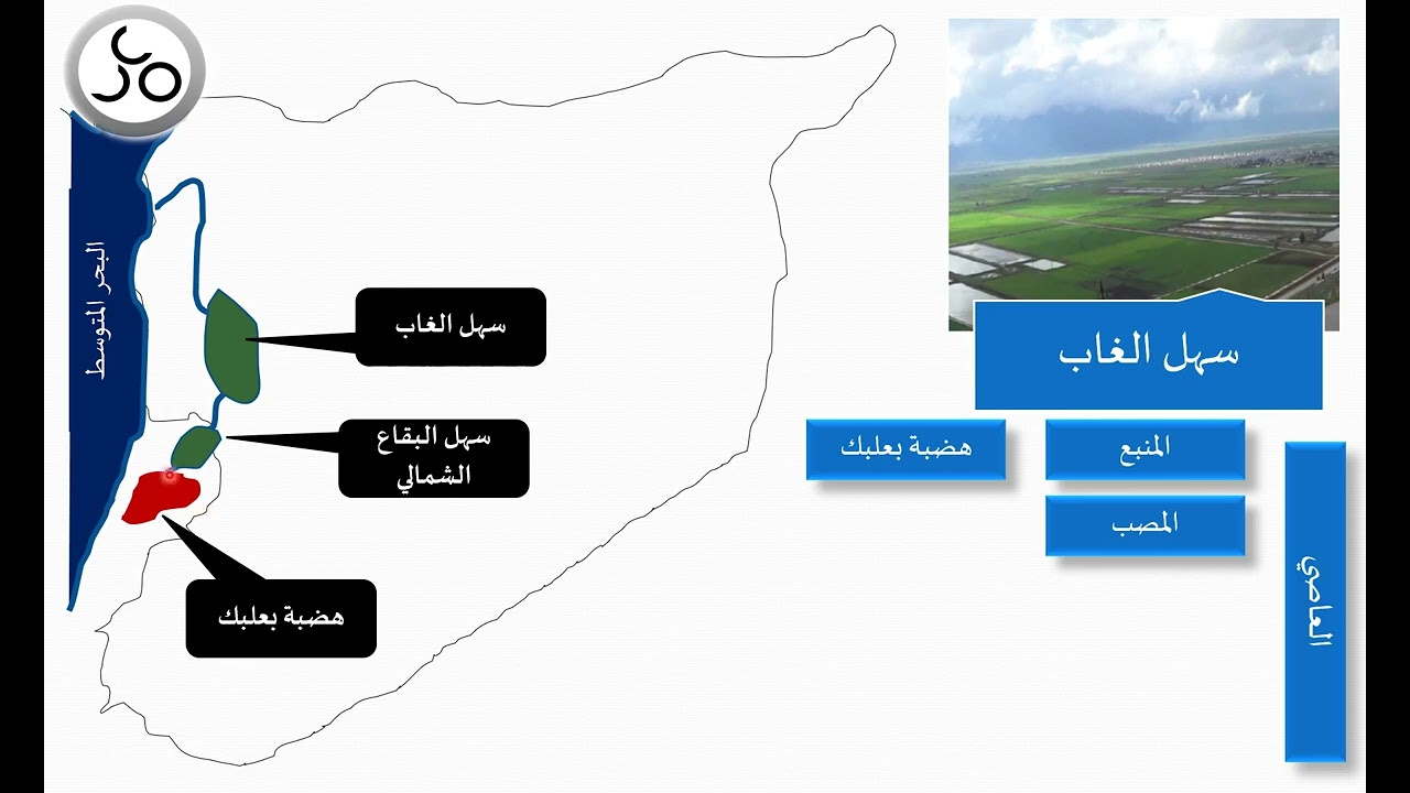 الدرس (5) المياه بكالوريا أدبي جغرافيا 2026 سورية