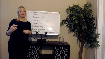 MDS 3.0 Training OBRA Schedule