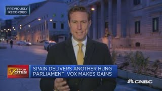 Far-right makes gains in Spanish election | Squawk Box Europe