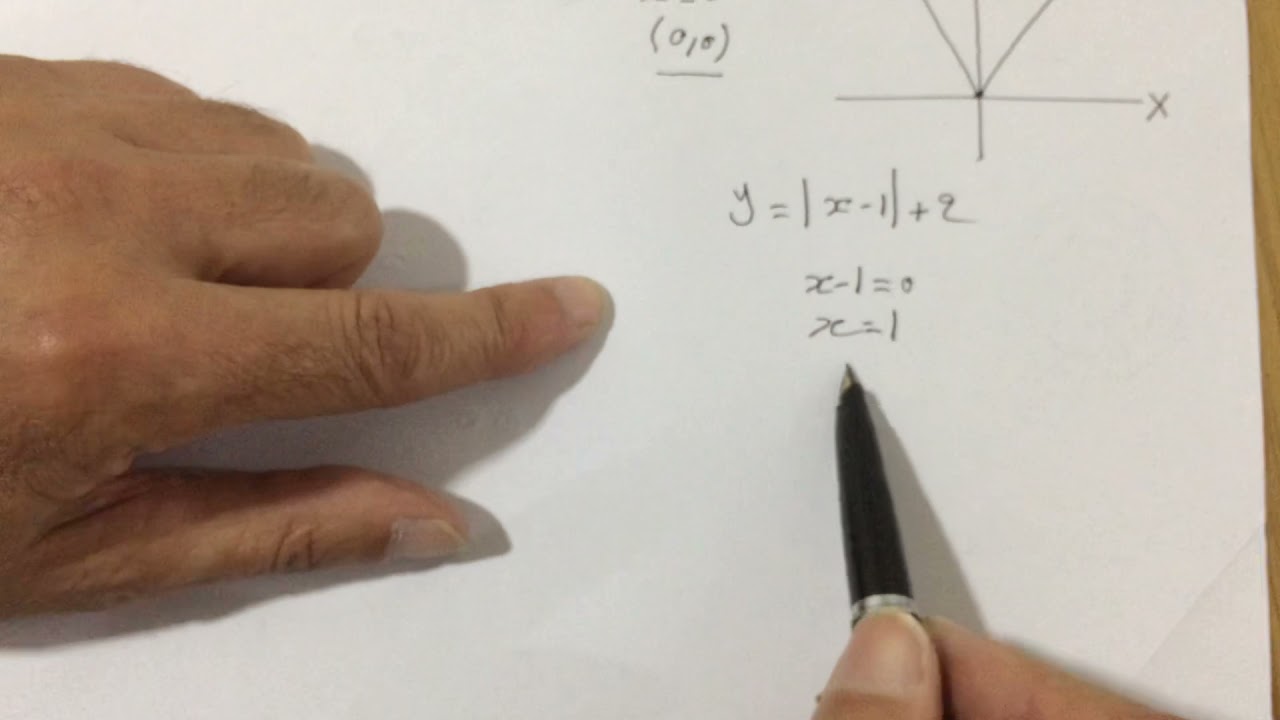 ٩ تموز، ٢٠٢١ نەخشەی بەهای ڕووت