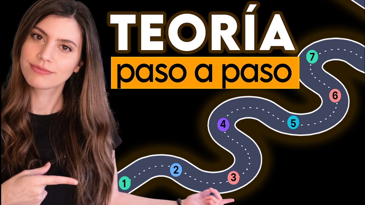 En qué orden aprender teoría musical (sin frustrarte)