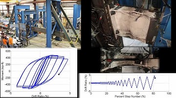 MRF   W24   Test 1   June 11 2