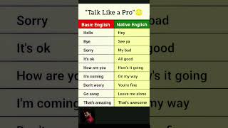 Speak English Like a Native 🚀 #englishspeaking #speakconfident #learnenglish #spokenenglish