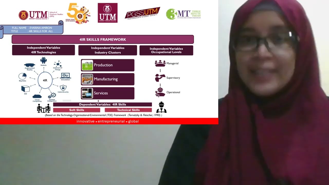 4IR Skills Framework 3MT UTM 2022 