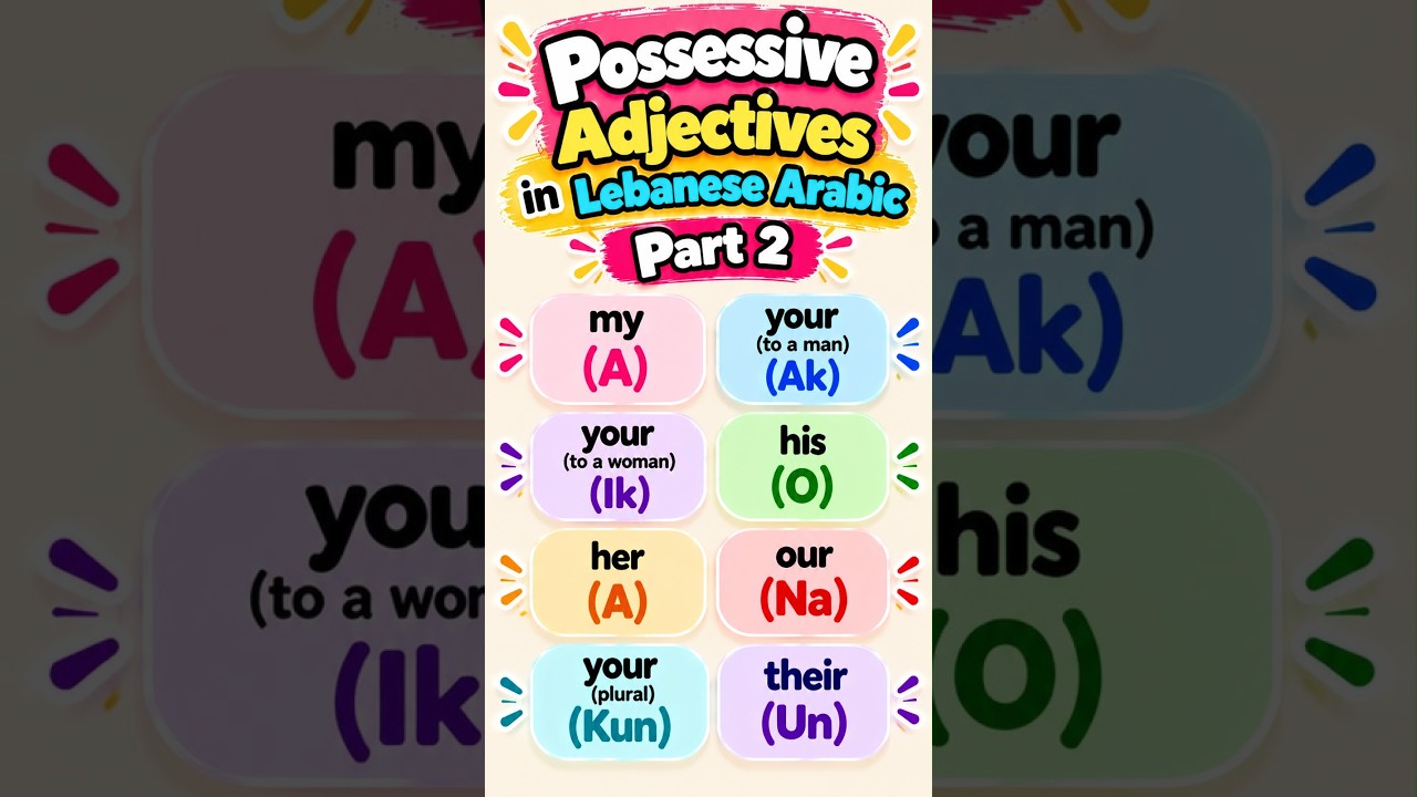 Possessive Adjectives in Lebanese Arabic -- Part 2