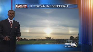 Sundogs and Haloes and Circumzenith Arcs