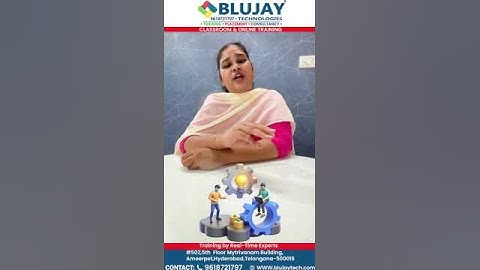 "SOC Level 1 Analyst Explained in 60 Seconds |