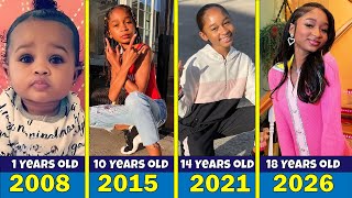 That Girl Lay Lay Transformation 🌟 Alaya High From Baby to 2026 Glow Up