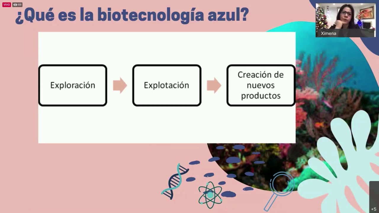 Conferencia | ¿Qué es la biotecnología azul? ¿Para qué sirve? - YouTube