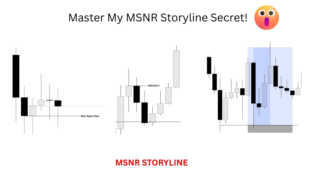 Master My MSNR Storyline Secret!