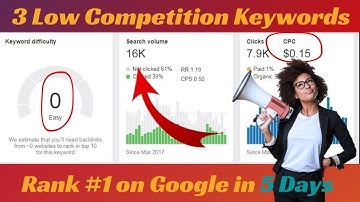 3 Low Competition Keywords For Micro Niche Blog | Micro Niche Keywords 2020 | Deepblogging
