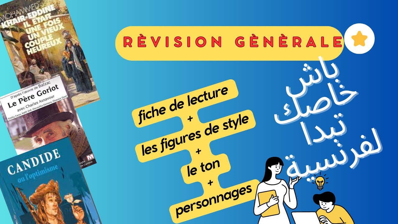 اول حاجة خسك تكون ضابطها فالروايات فالجهوي -2024-2023